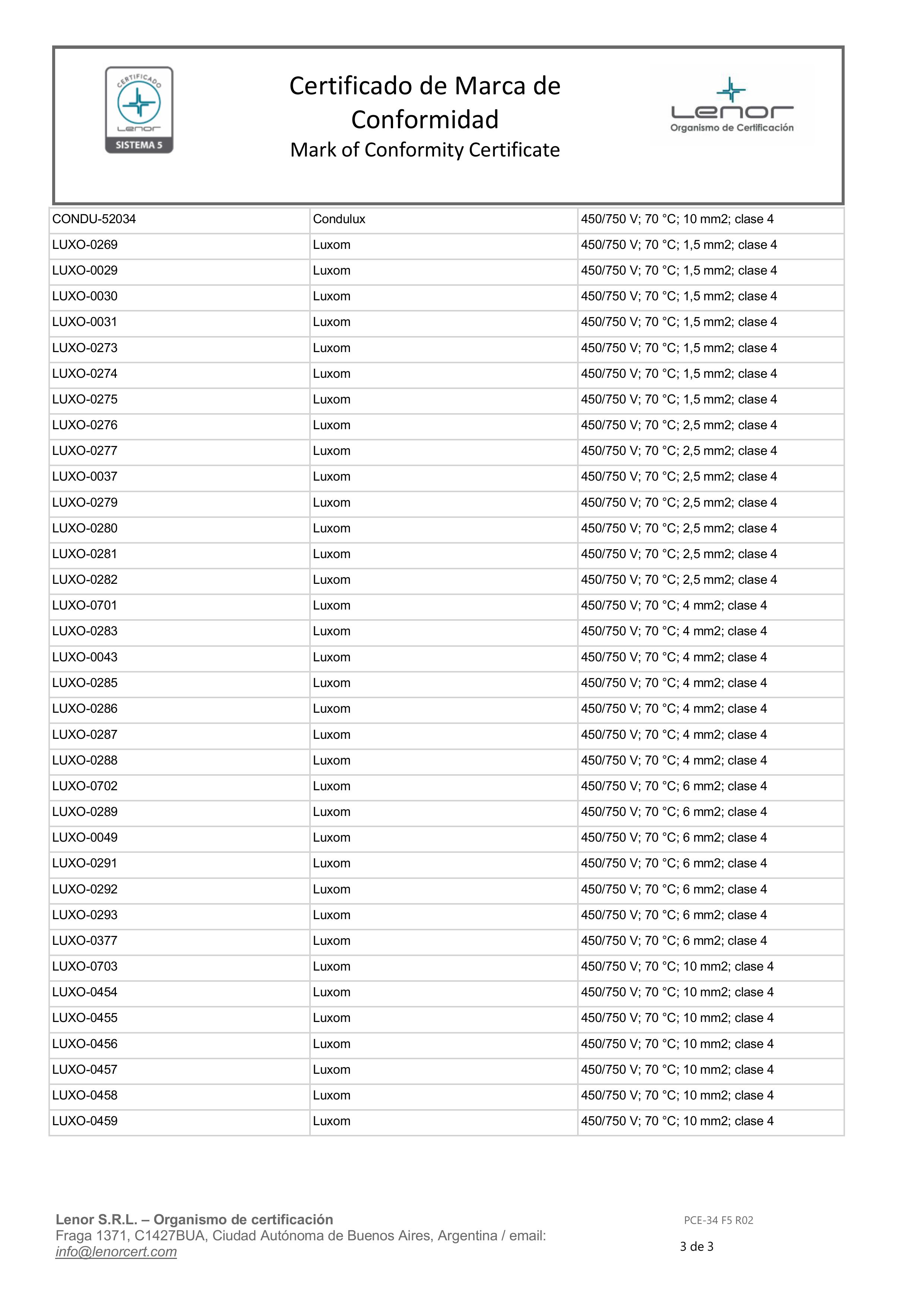 Certificado CONDULUX - Página 2