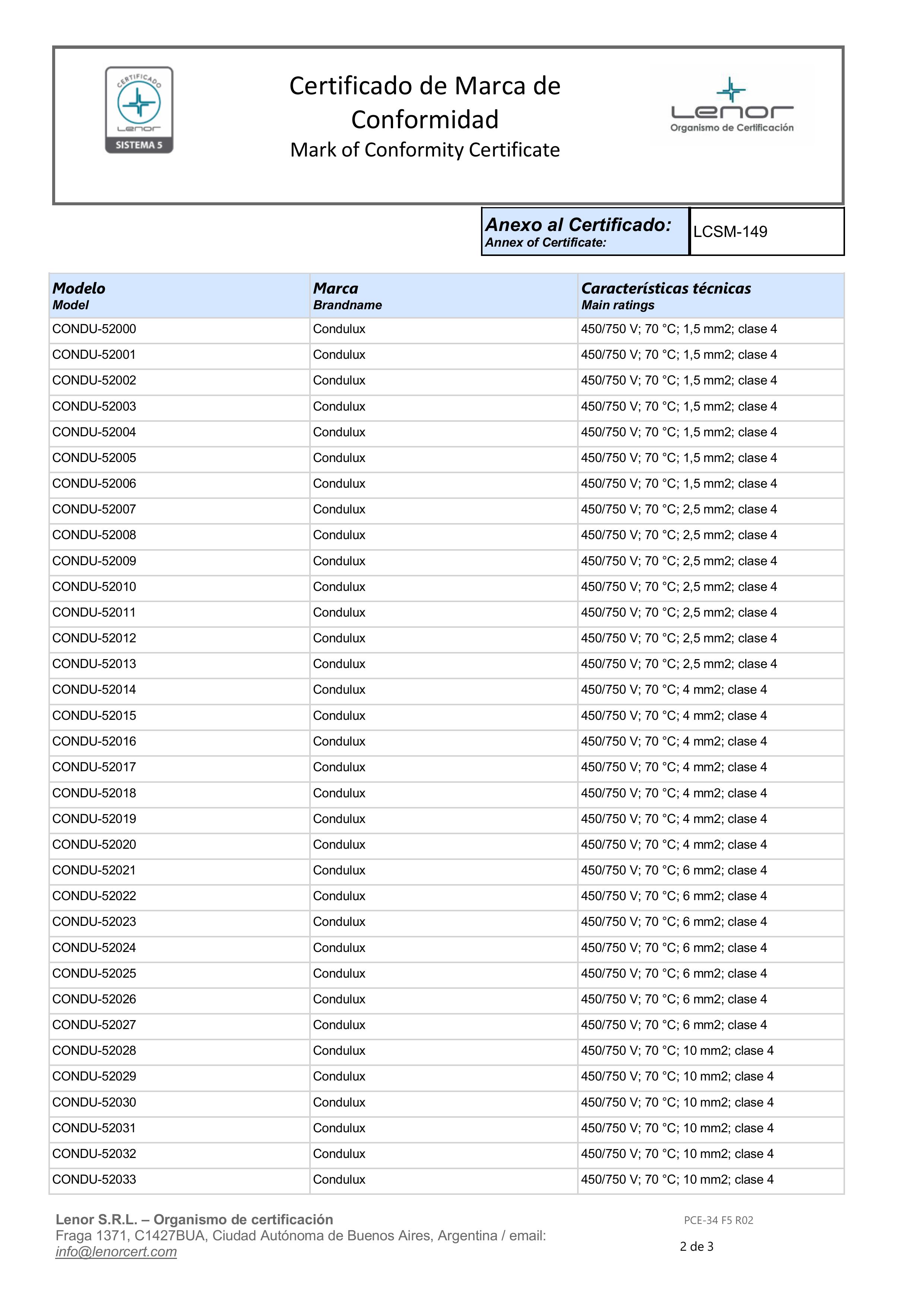 Certificado CONDULUX - Página 3